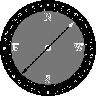 compass indicating N45 deg W