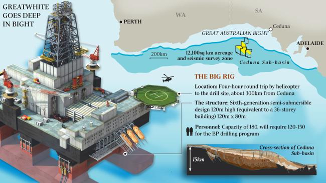 Saouth Australia's big rig