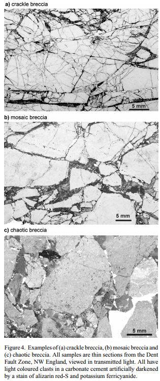crackle, mosaic rubble (chaotic) breccias