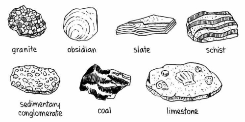 some basic rocks