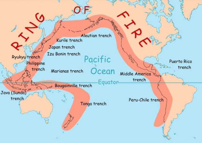 Pacific "Ring of Fire"