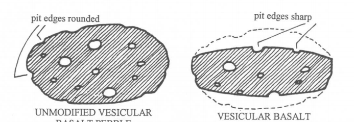 vesicular(bubbly) rock where grinding is through vesicles